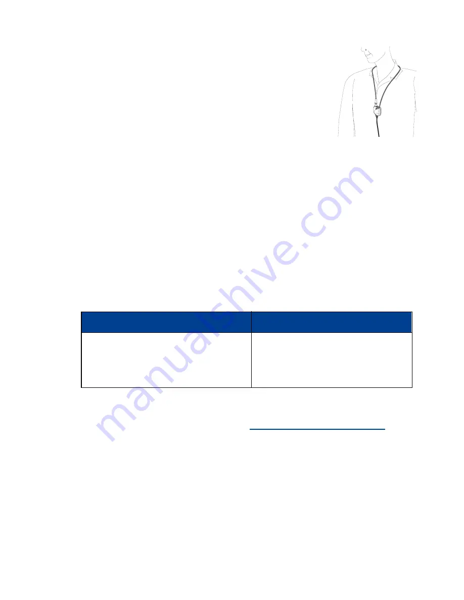 Nokia 8265i User Manual Download Page 14