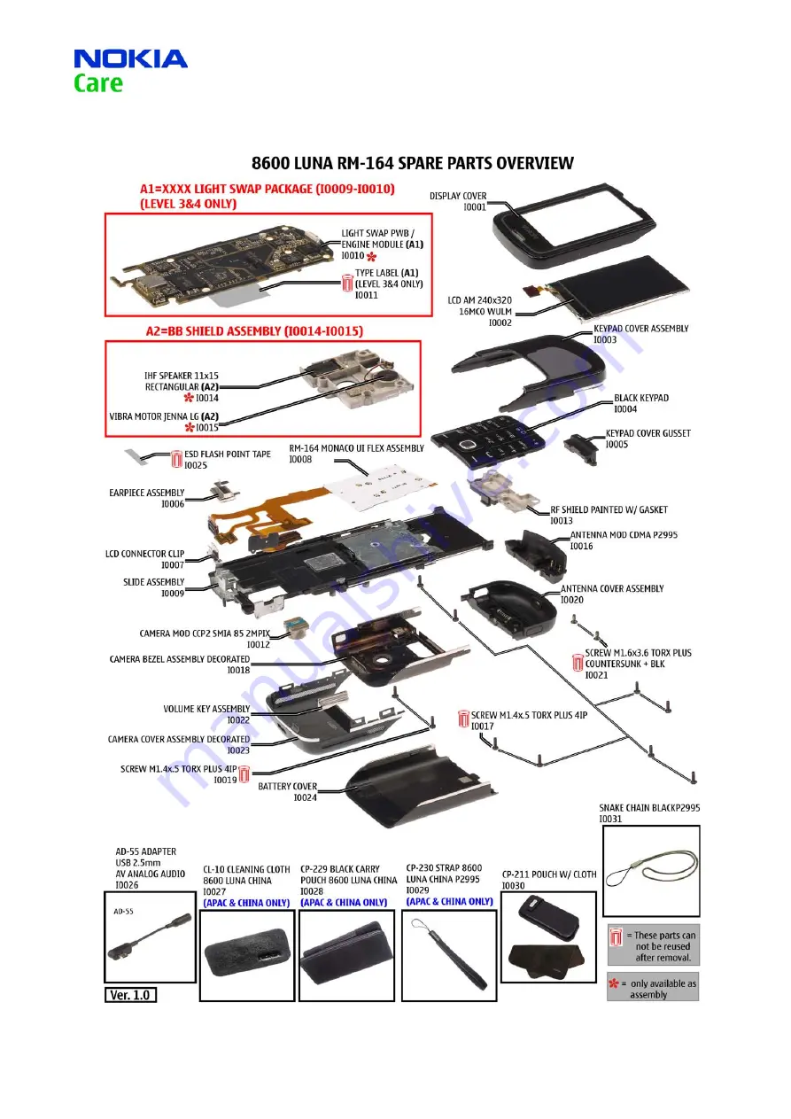 Nokia 8600 - Luna Cell Phone 128 MB Service Manual Download Page 7