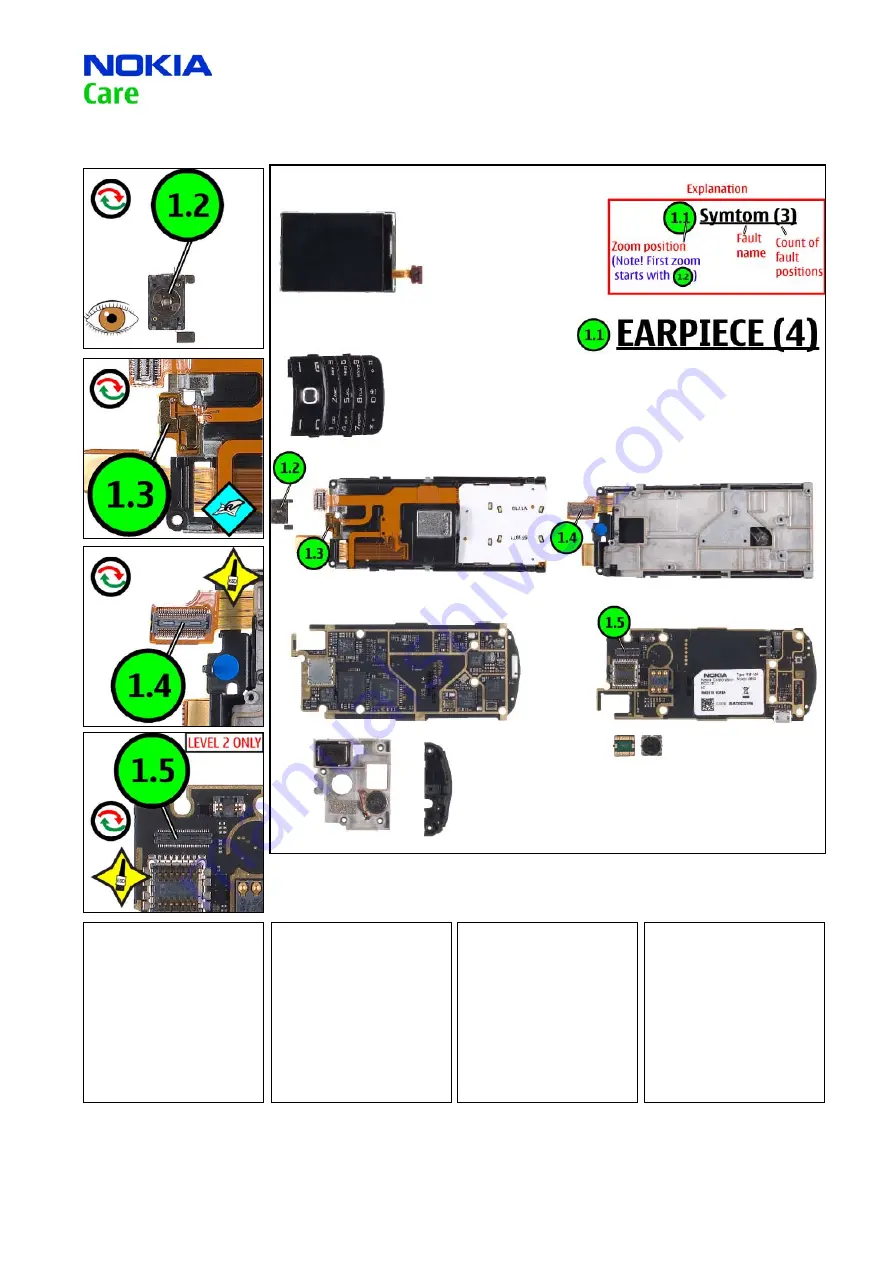 Nokia 8600 - Luna Cell Phone 128 MB Service Manual Download Page 31