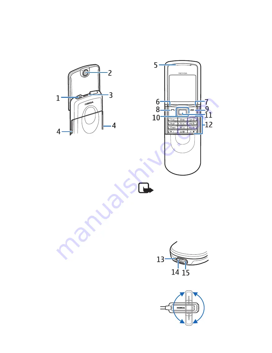 Nokia 8800d User Manual Download Page 20