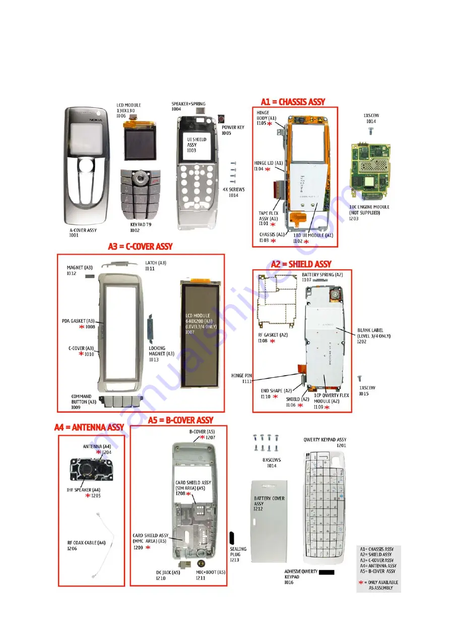 Nokia 9300 RAE-6 Скачать руководство пользователя страница 7