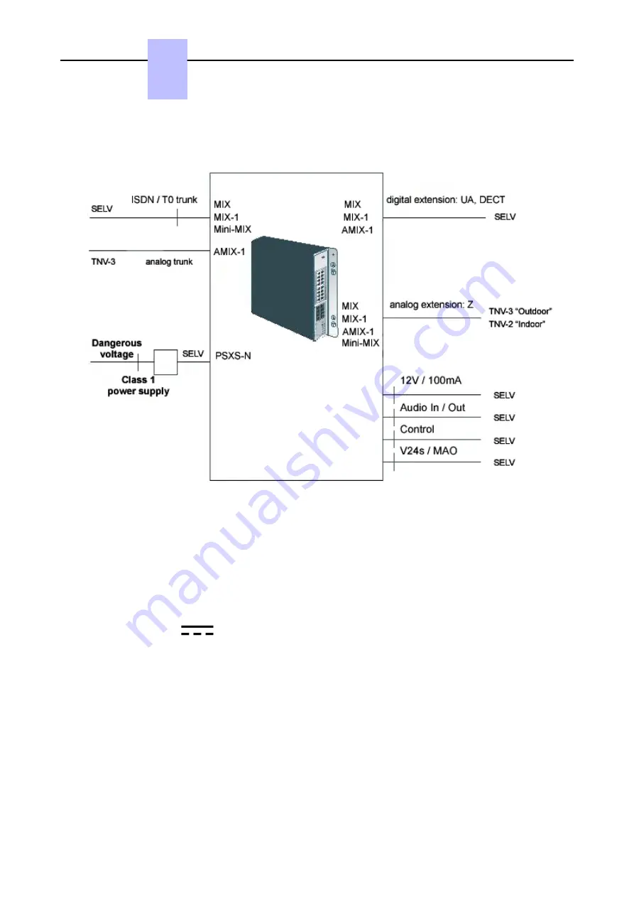 Nokia Alcatel-Lucent OXO Connect Compact Скачать руководство пользователя страница 16