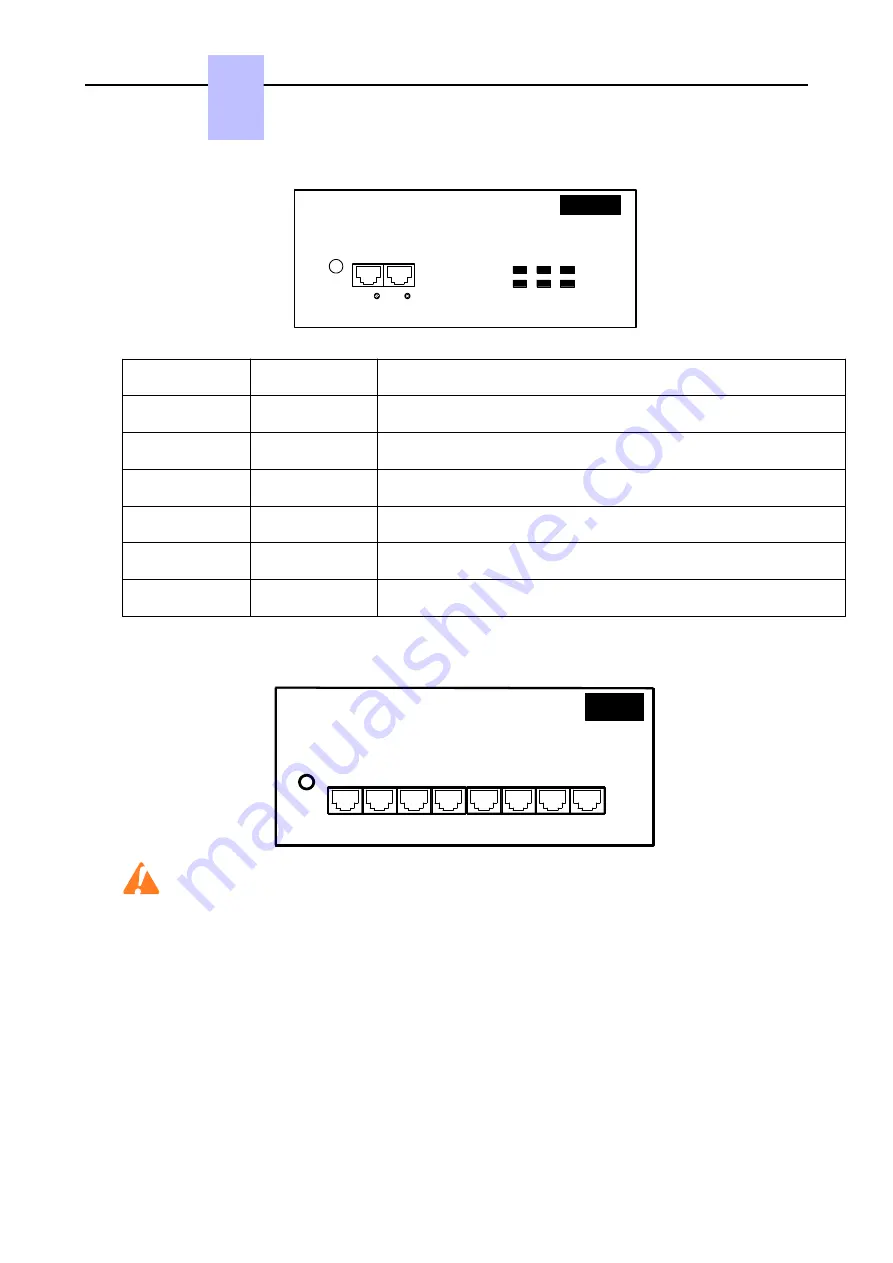 Nokia Alcatel-Lucent OXO Connect Compact Installation Manual Download Page 30