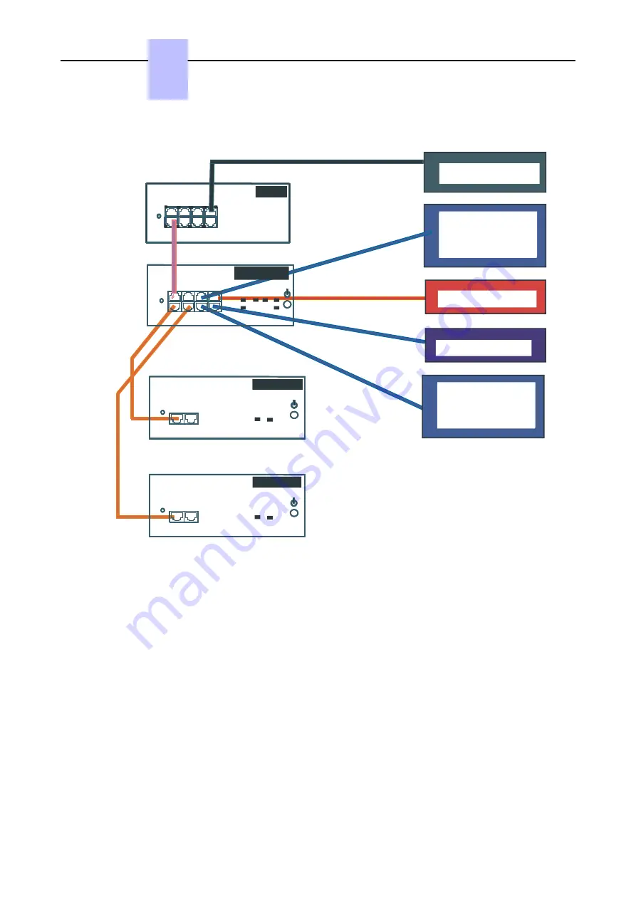 Nokia Alcatel-Lucent OXO Connect Compact Installation Manual Download Page 44