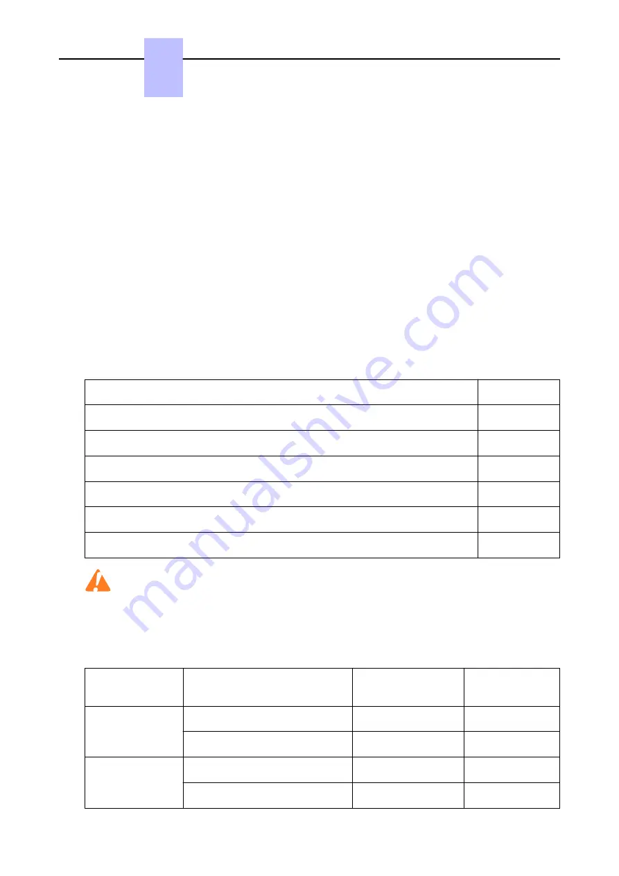 Nokia Alcatel-Lucent OXO Connect Compact Installation Manual Download Page 54