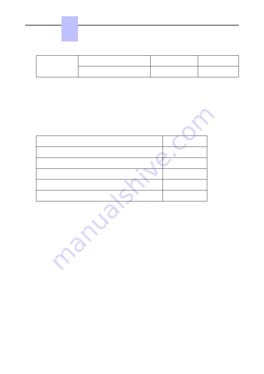 Nokia Alcatel-Lucent OXO Connect Compact Installation Manual Download Page 55