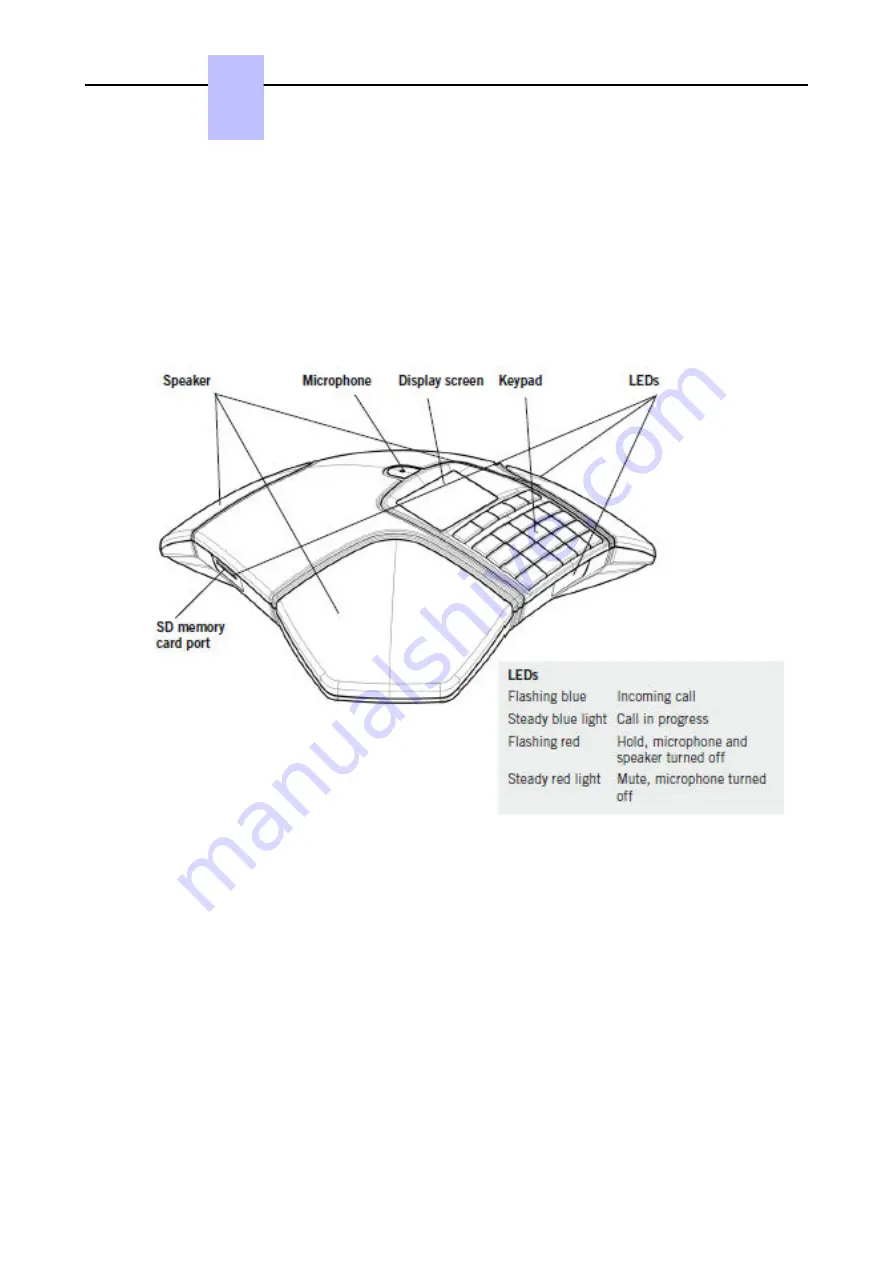 Nokia Alcatel-Lucent OXO Connect Compact Installation Manual Download Page 124