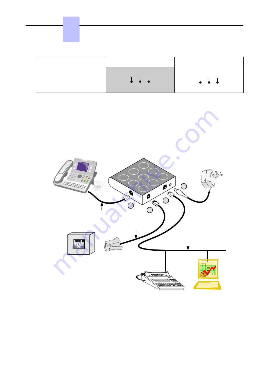 Nokia Alcatel-Lucent OXO Connect Compact Installation Manual Download Page 153