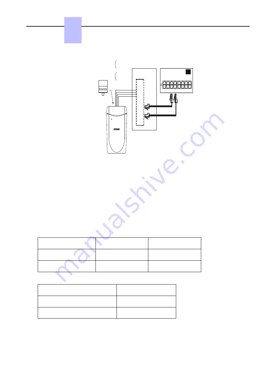 Nokia Alcatel-Lucent OXO Connect Compact Installation Manual Download Page 157