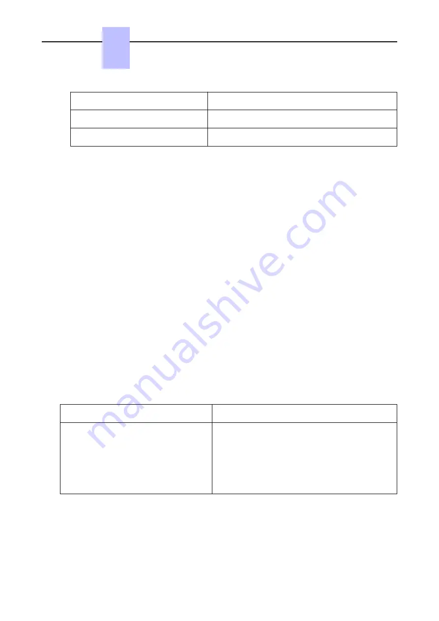 Nokia Alcatel-Lucent OXO Connect Compact Installation Manual Download Page 169