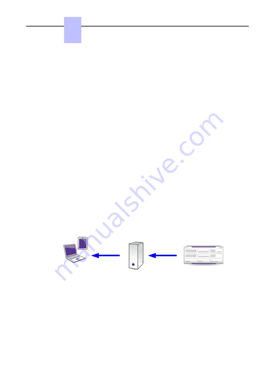 Nokia Alcatel-Lucent OXO Connect Compact Installation Manual Download Page 172