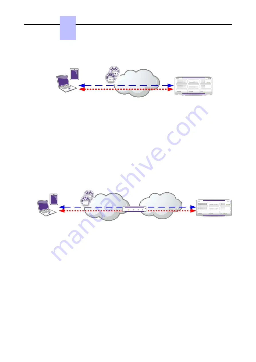 Nokia Alcatel-Lucent OXO Connect Compact Installation Manual Download Page 173