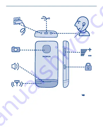 Nokia Asha 311 User Manual Download Page 8