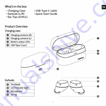 Nokia BH-405 Скачать руководство пользователя страница 2