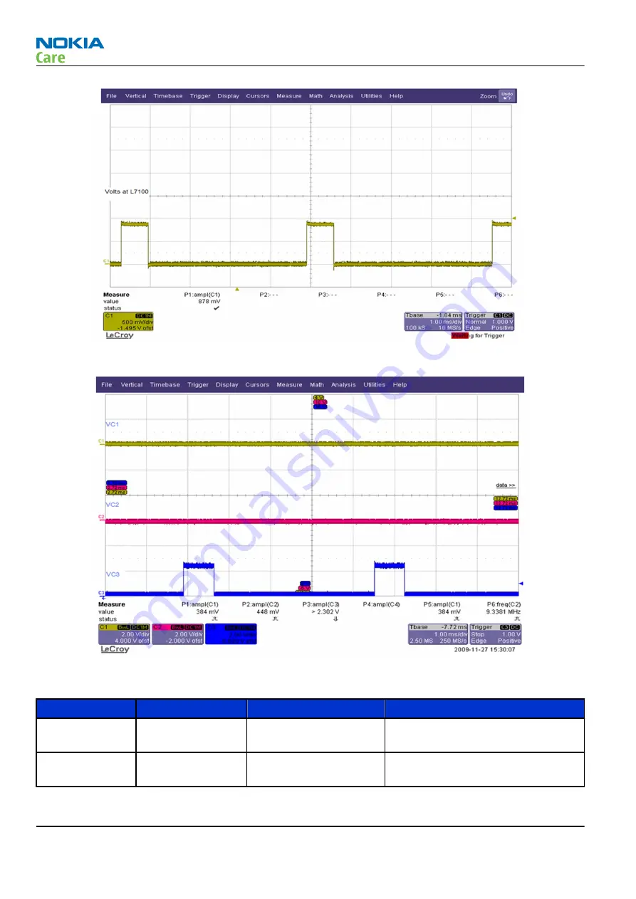 Nokia C2-00 Service Manual Download Page 92