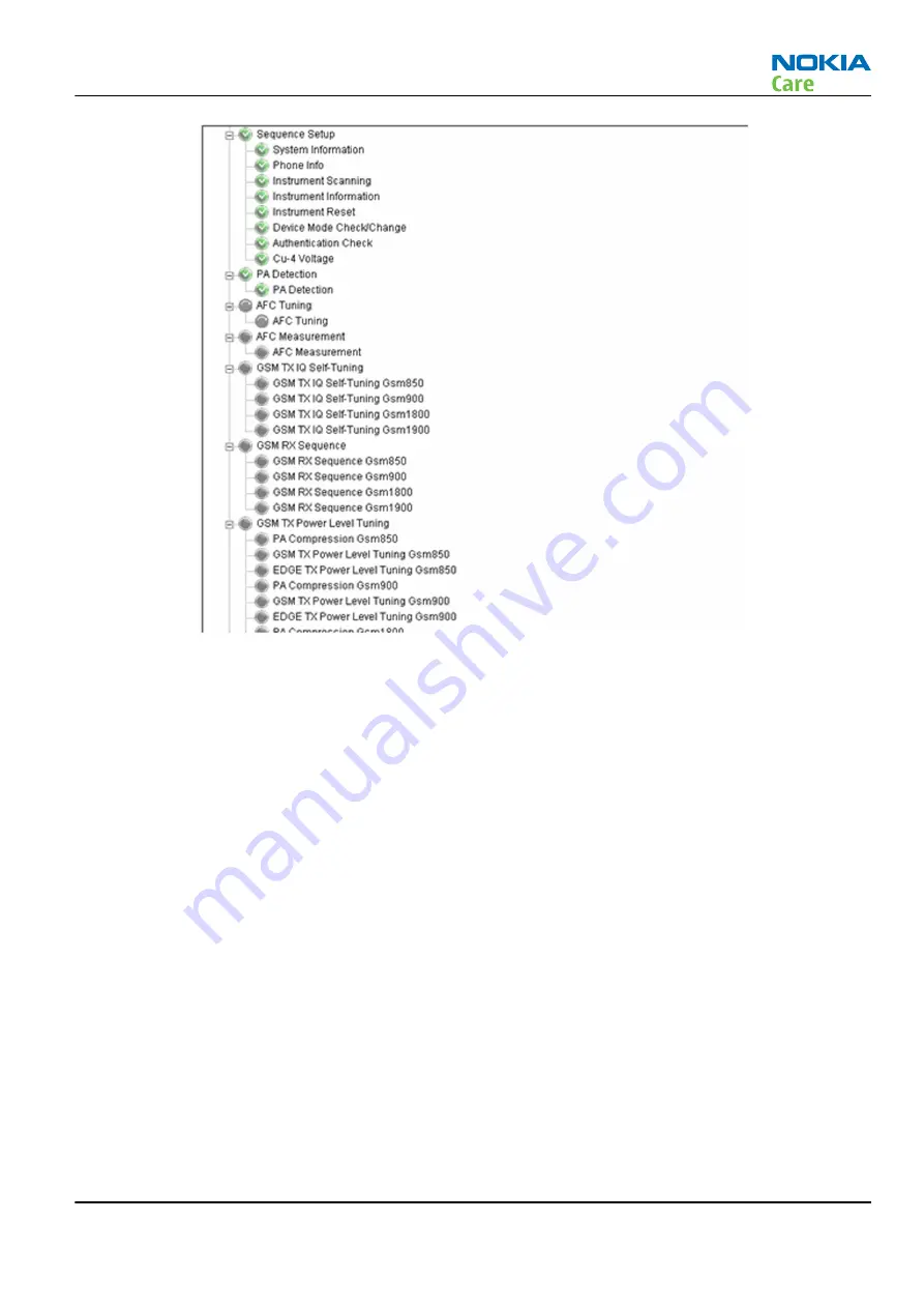 Nokia C2-00 Service Manual Download Page 123