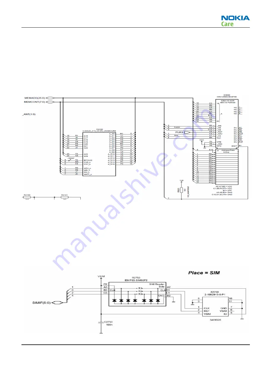 Nokia C2-00 Service Manual Download Page 153