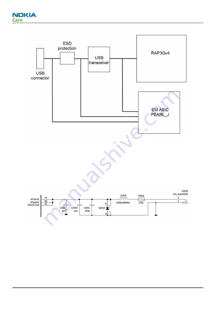 Nokia C2-01 Service Manual Download Page 144