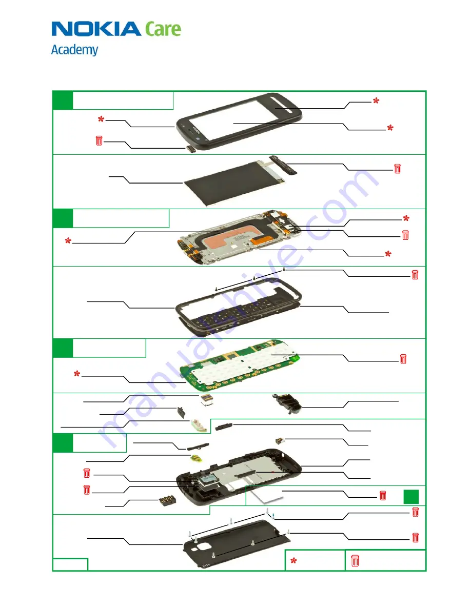 Nokia C6-00 RM-612 Service Manual Download Page 9