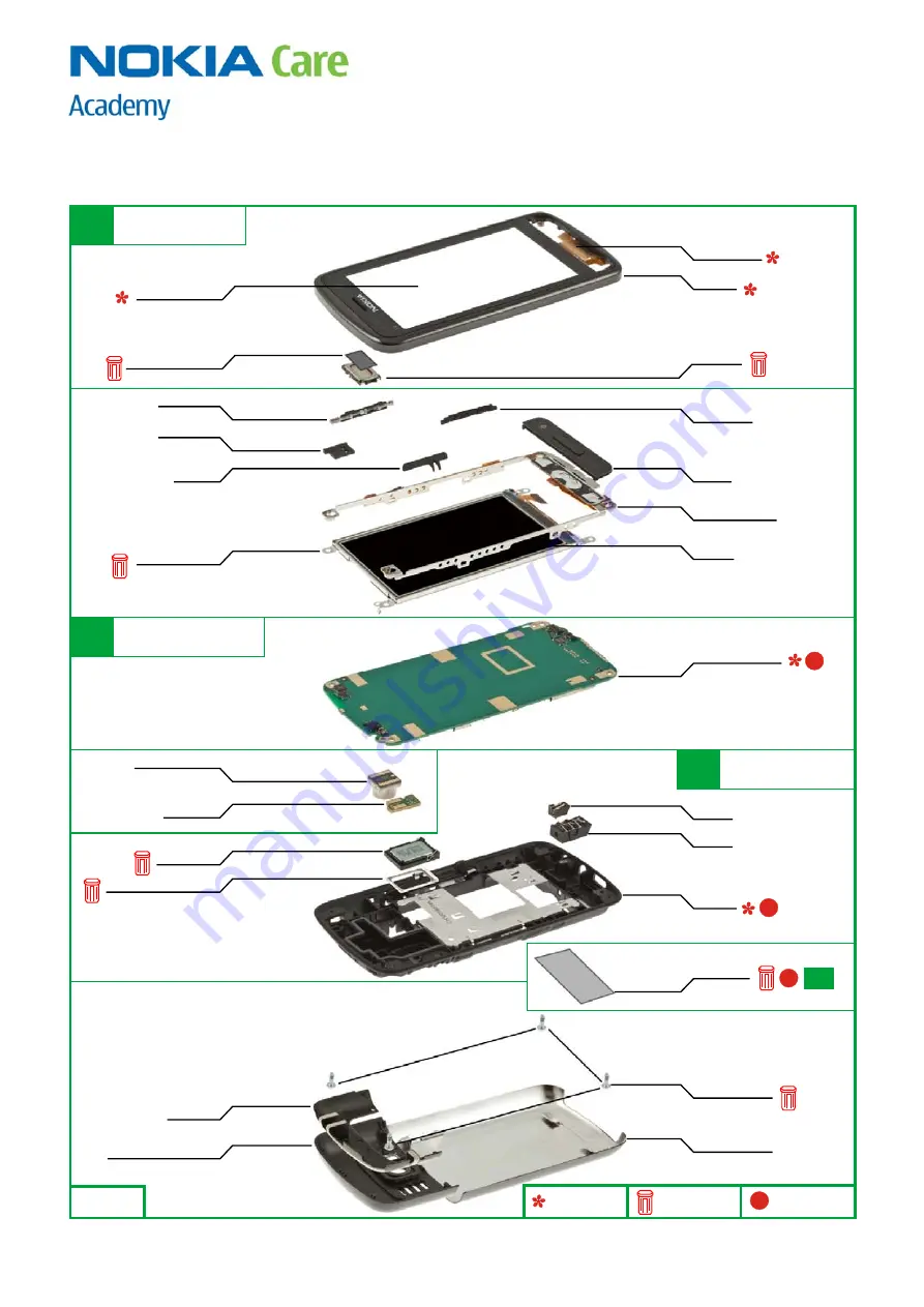 Nokia C6-01 Service Manual Download Page 9