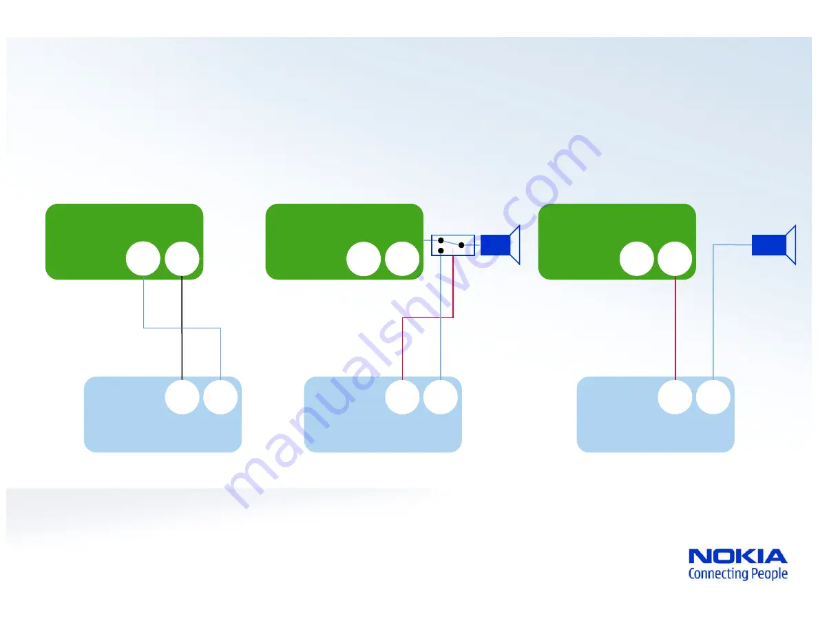 Nokia CK-15W Скачать руководство пользователя страница 7