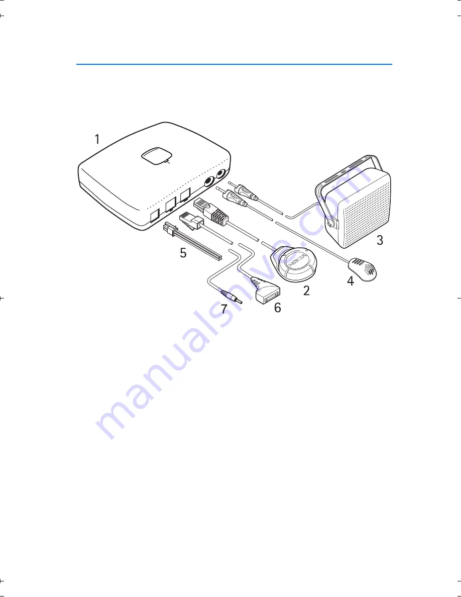 Nokia CK-7W User Manual Download Page 7