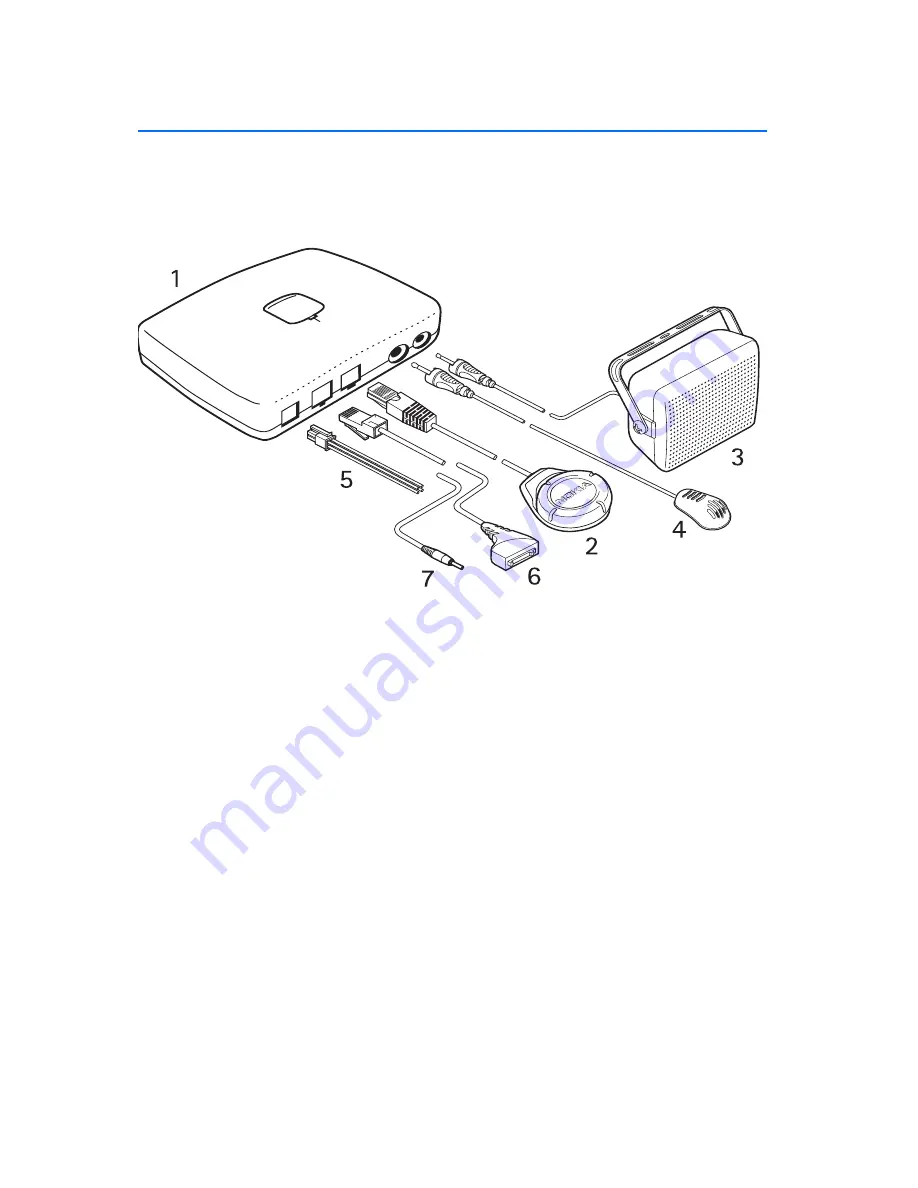 Nokia CK-7W Скачать руководство пользователя страница 78