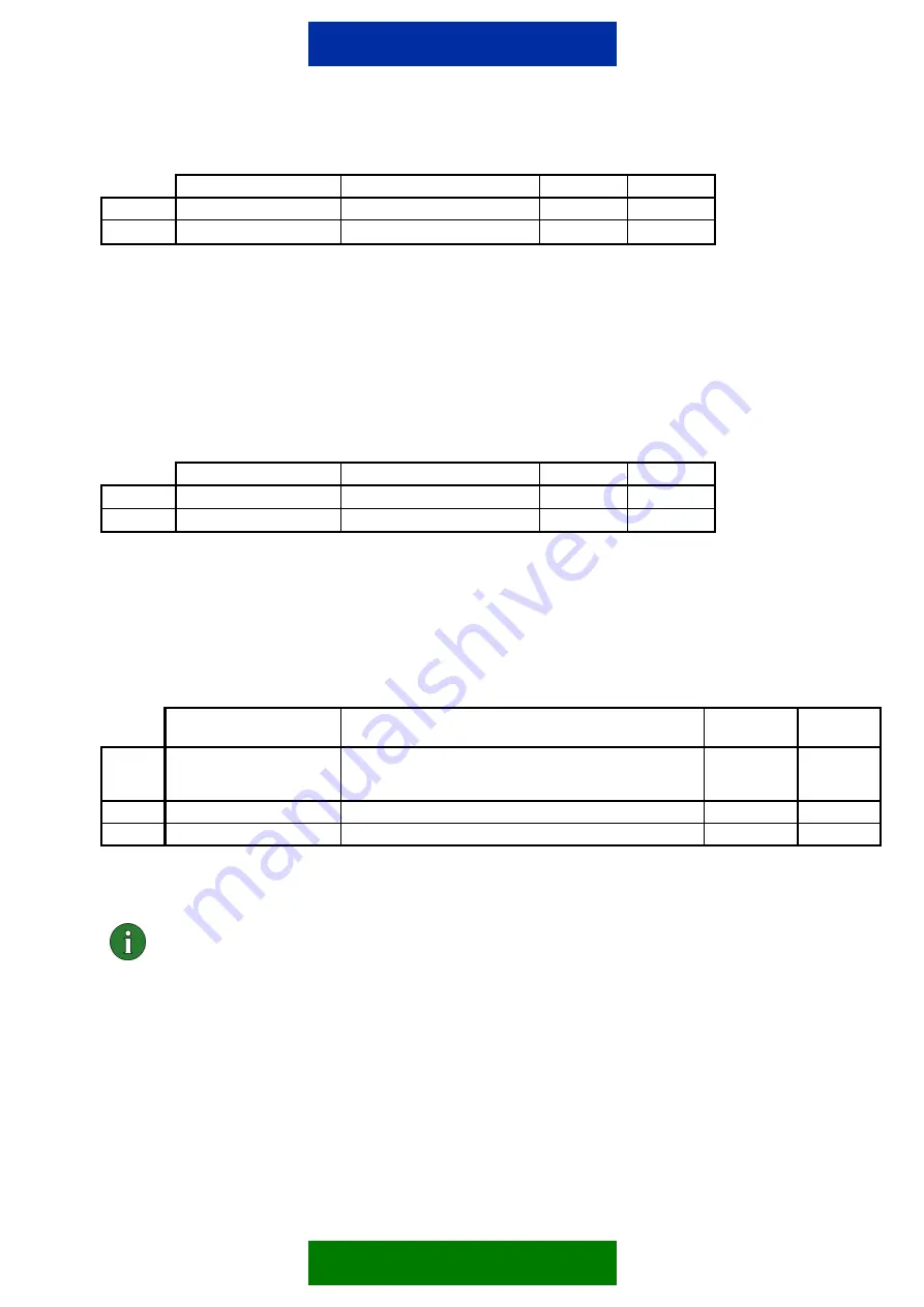 Nokia D211 Developer'S Manual Download Page 84