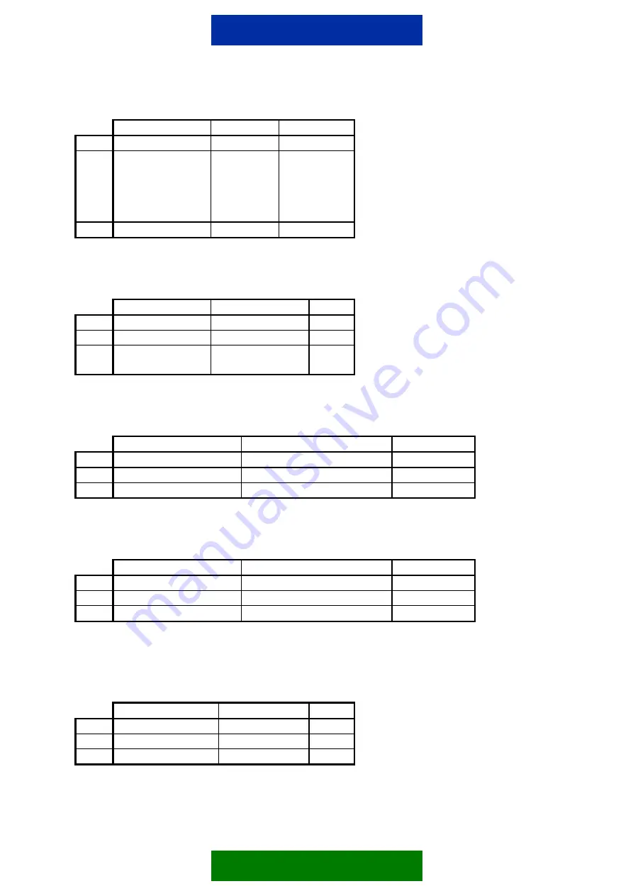 Nokia D211 Developer'S Manual Download Page 104