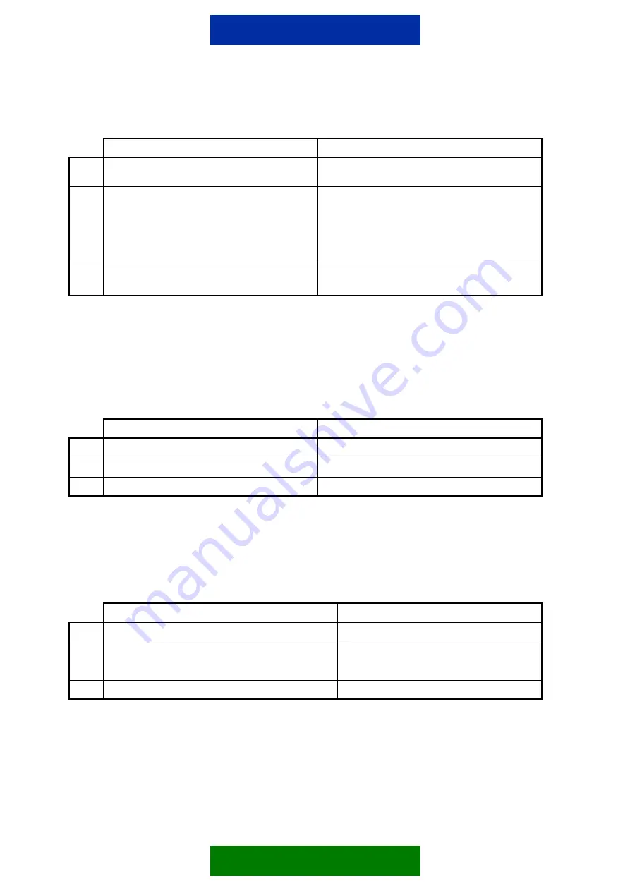 Nokia D211 Developer'S Manual Download Page 108