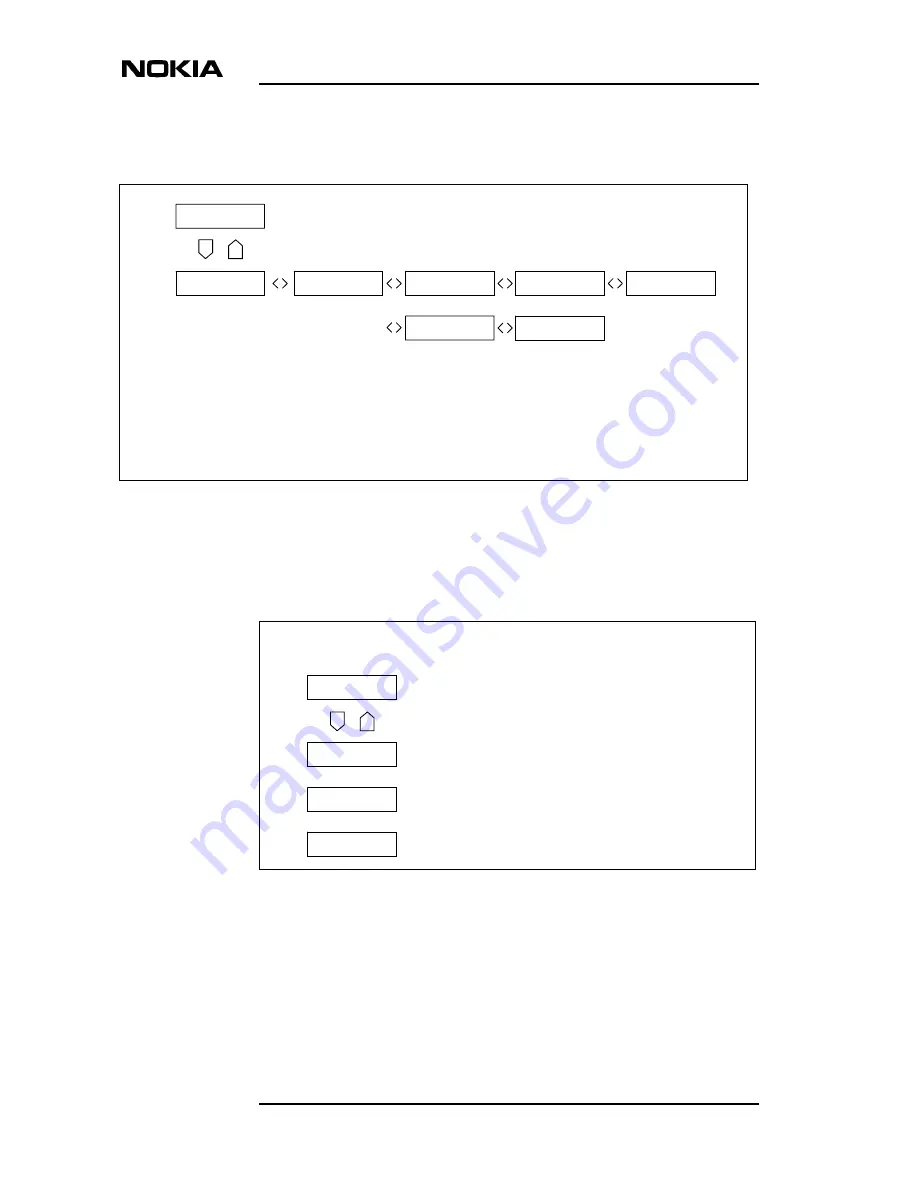 Nokia DNT2Mi mp Operating Instructions Manual Download Page 76