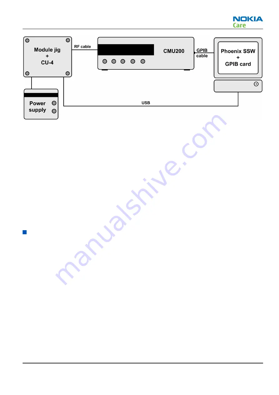 Nokia E5-00 Service Manual Download Page 119