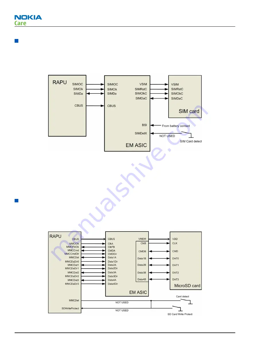 Nokia E5-00 Service Manual Download Page 152