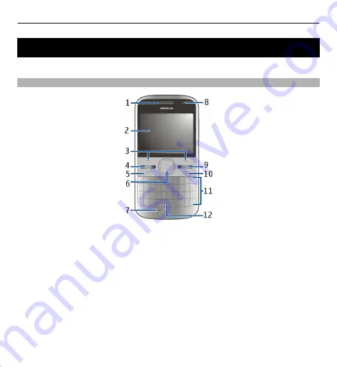 Nokia E5-00 Скачать руководство пользователя страница 11