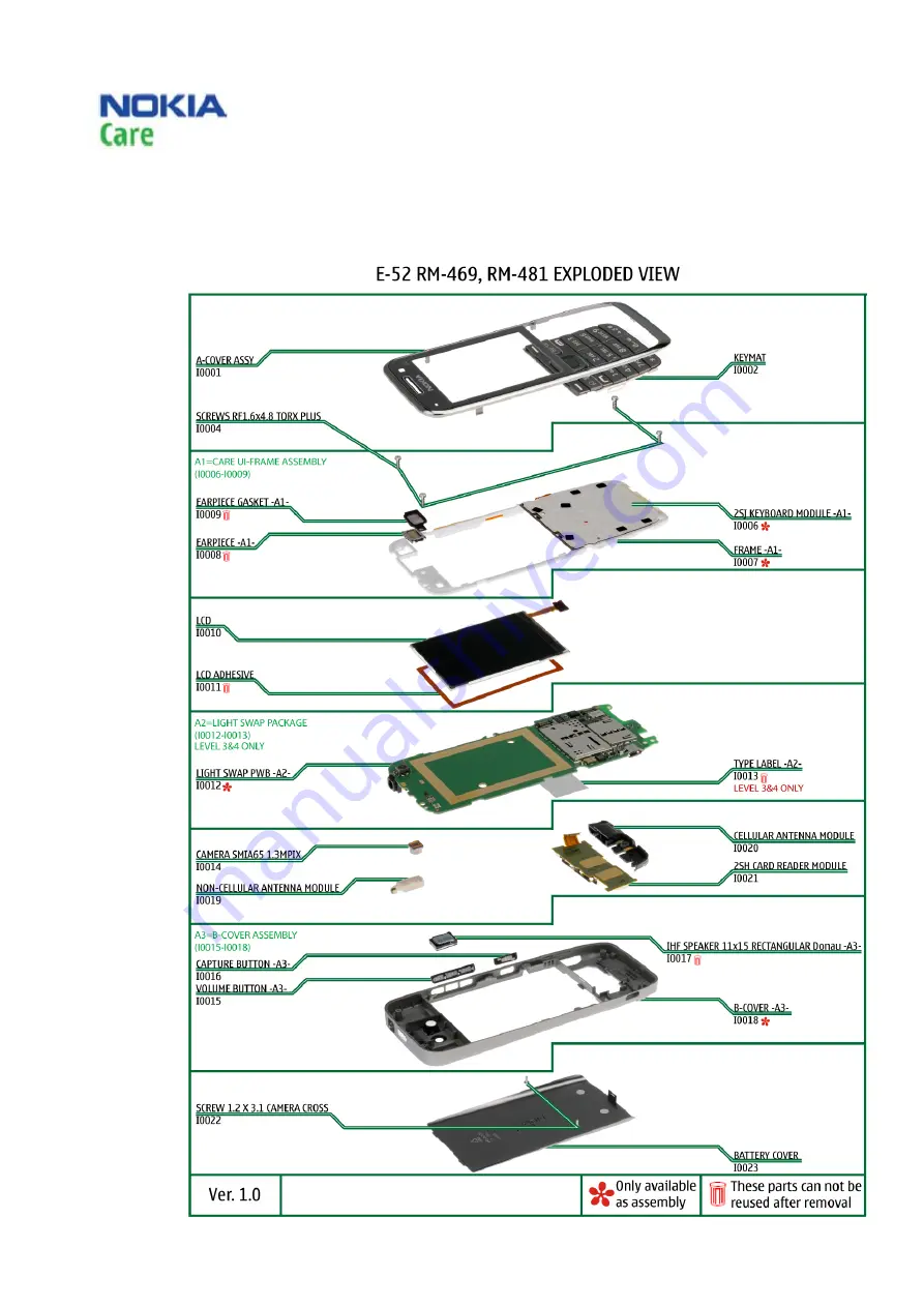 Nokia E52 Скачать руководство пользователя страница 9