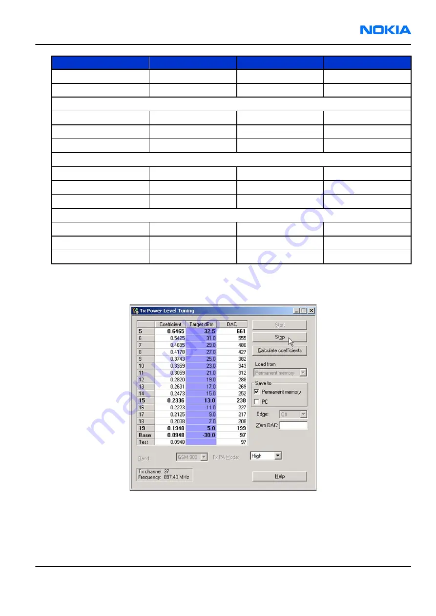 Nokia E62 Service Manual Download Page 183