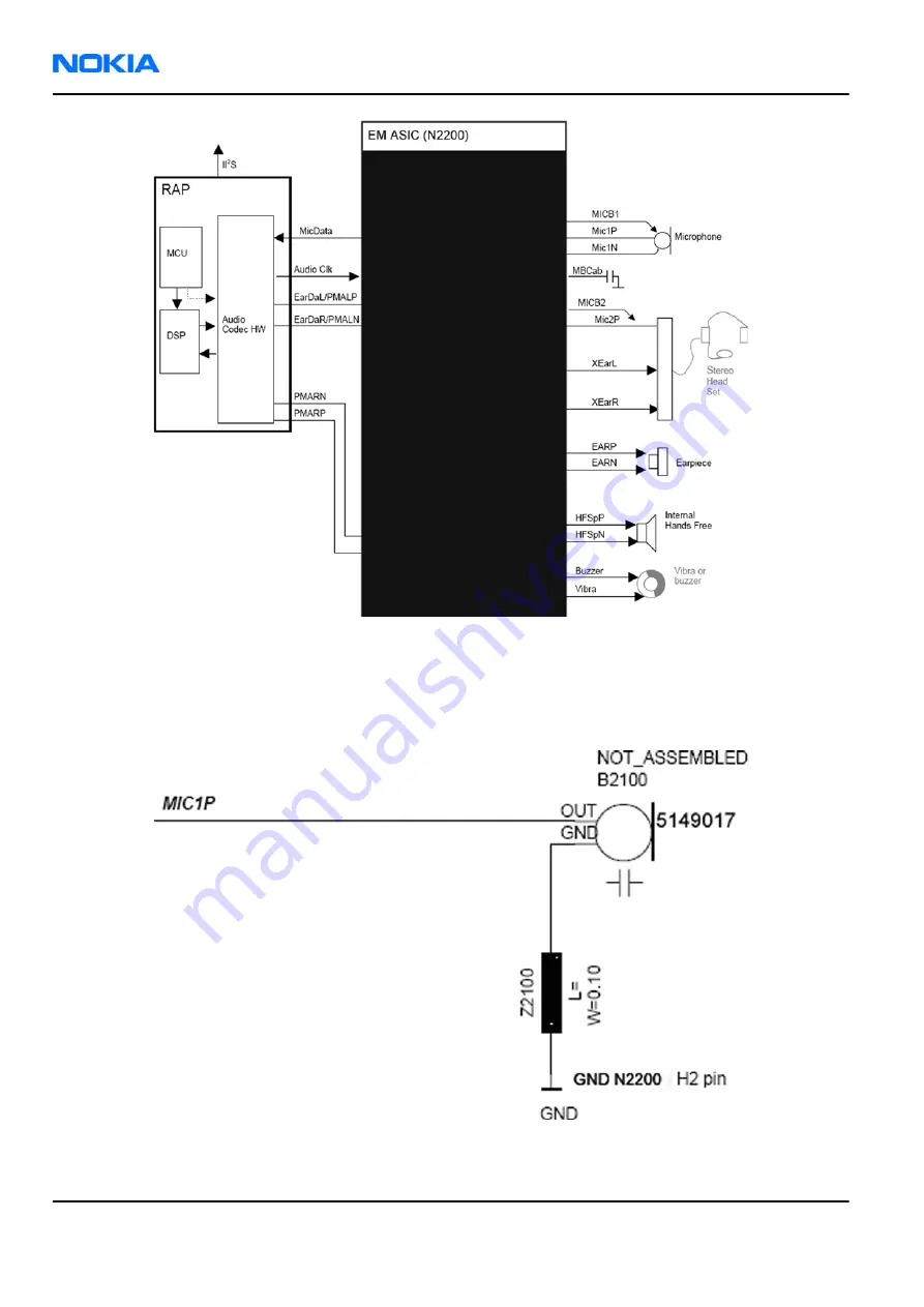 Nokia E62 Service Manual Download Page 202