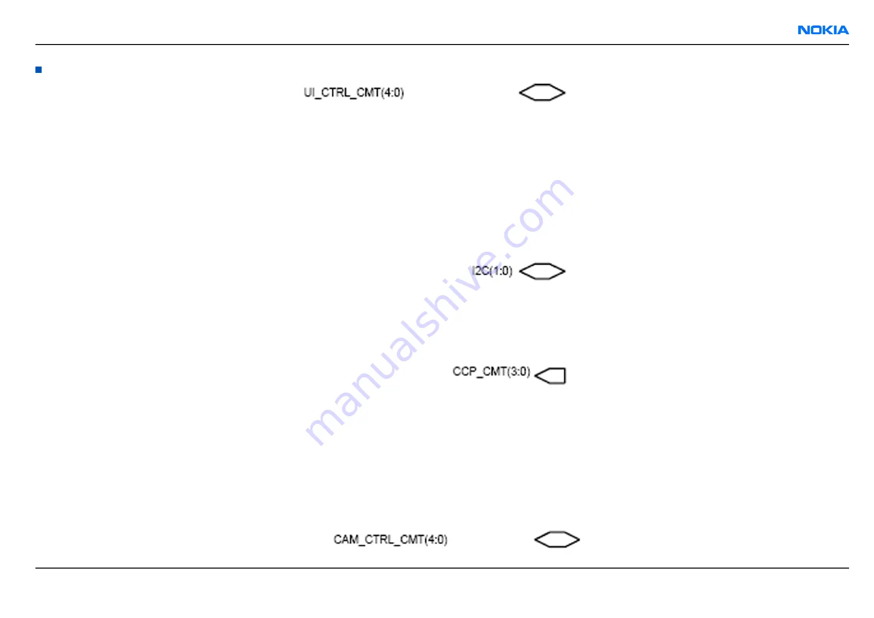 Nokia E62 Service Manual Download Page 231