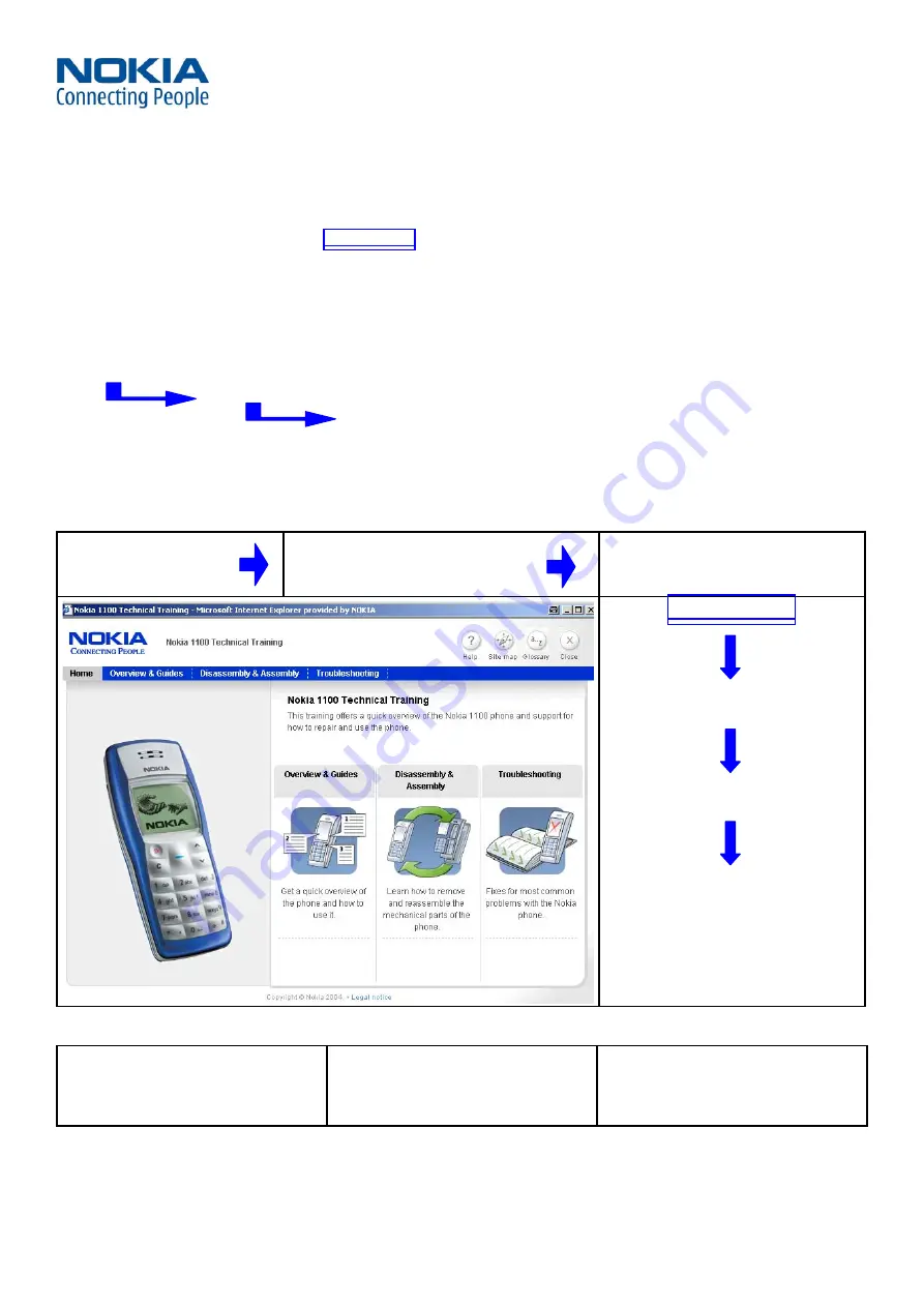 Nokia E70 Скачать руководство пользователя страница 5