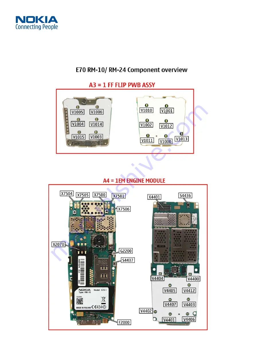 Nokia E70 Service Manual Download Page 7