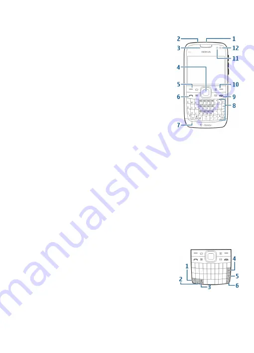 Nokia E73 Скачать руководство пользователя страница 14