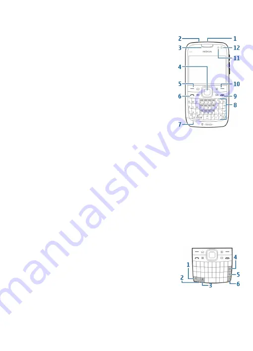 Nokia E73 User Manual Download Page 90