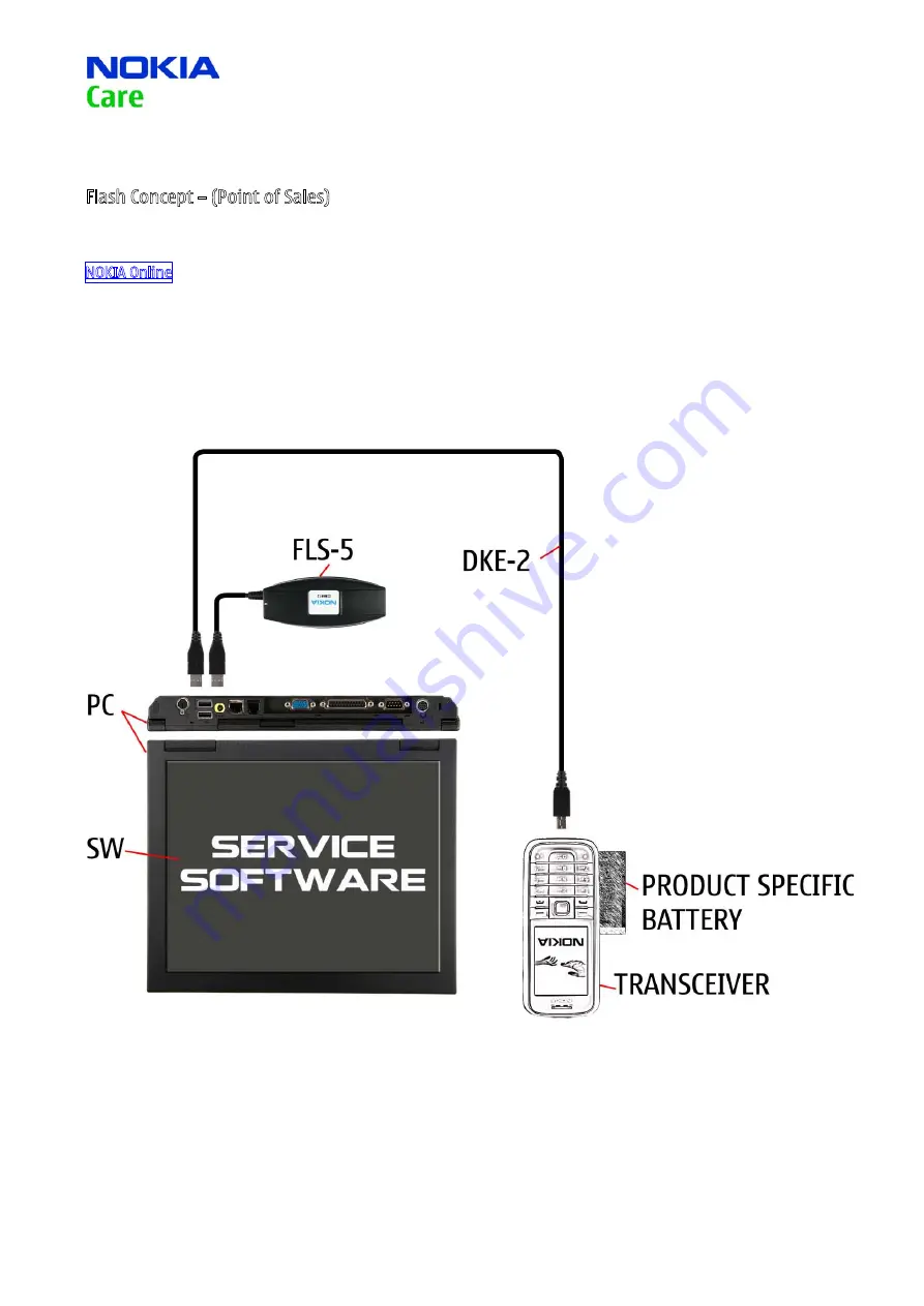 Nokia E90 Communicator Service Manual Download Page 11