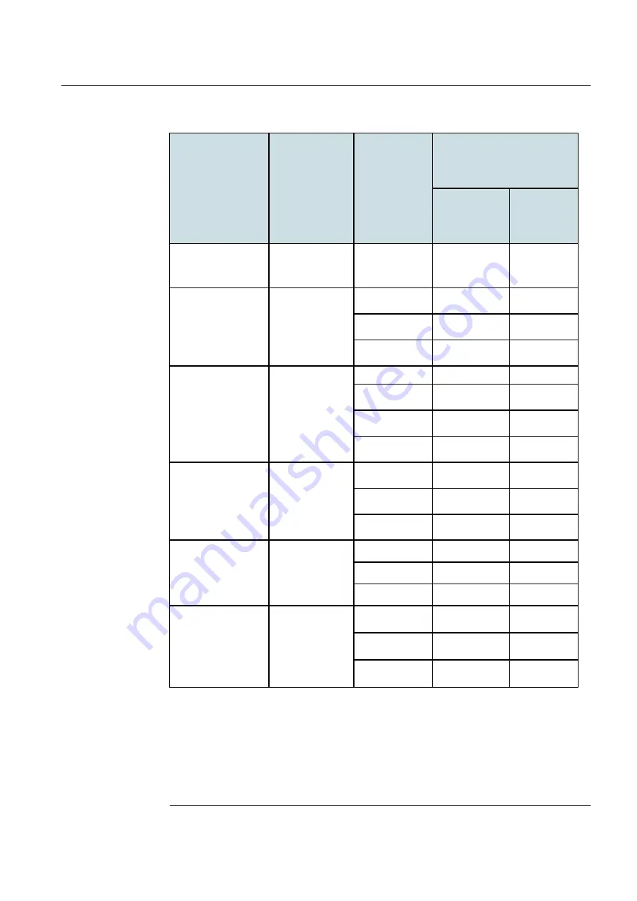 Nokia Flexi Multiradio BTS Technical-Operating Documentation Download Page 51