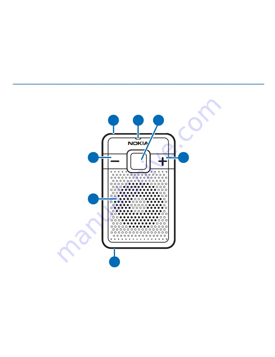 Nokia HF 200 - Speakerphone - Bluetooth hands-free User Manual Download Page 1