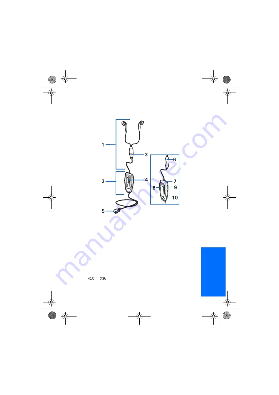 Nokia HS-27R User Manual Download Page 29