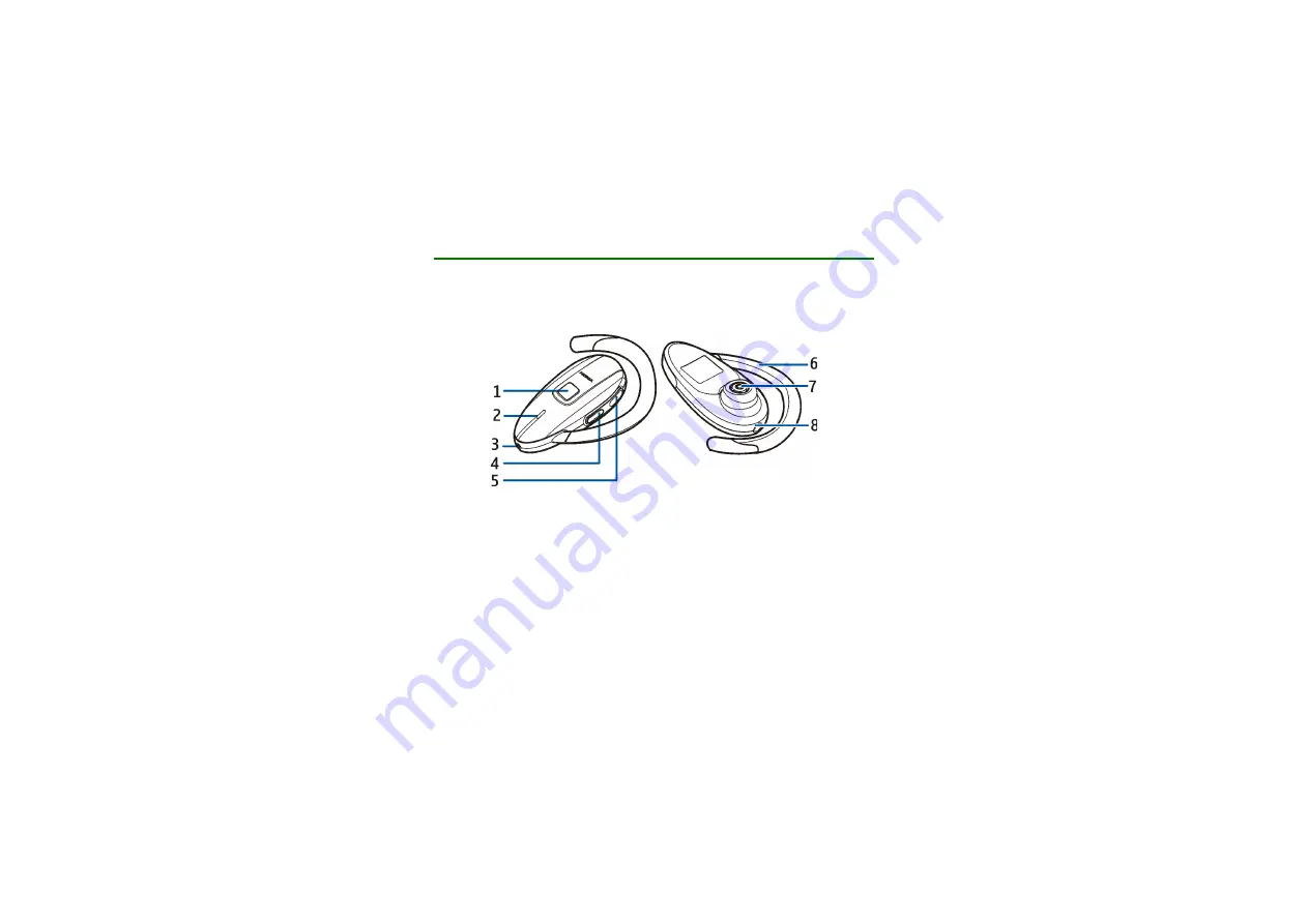 Nokia HS-54W - Headset - Over-the-ear (German) Bedienungsanleitung Download Page 6