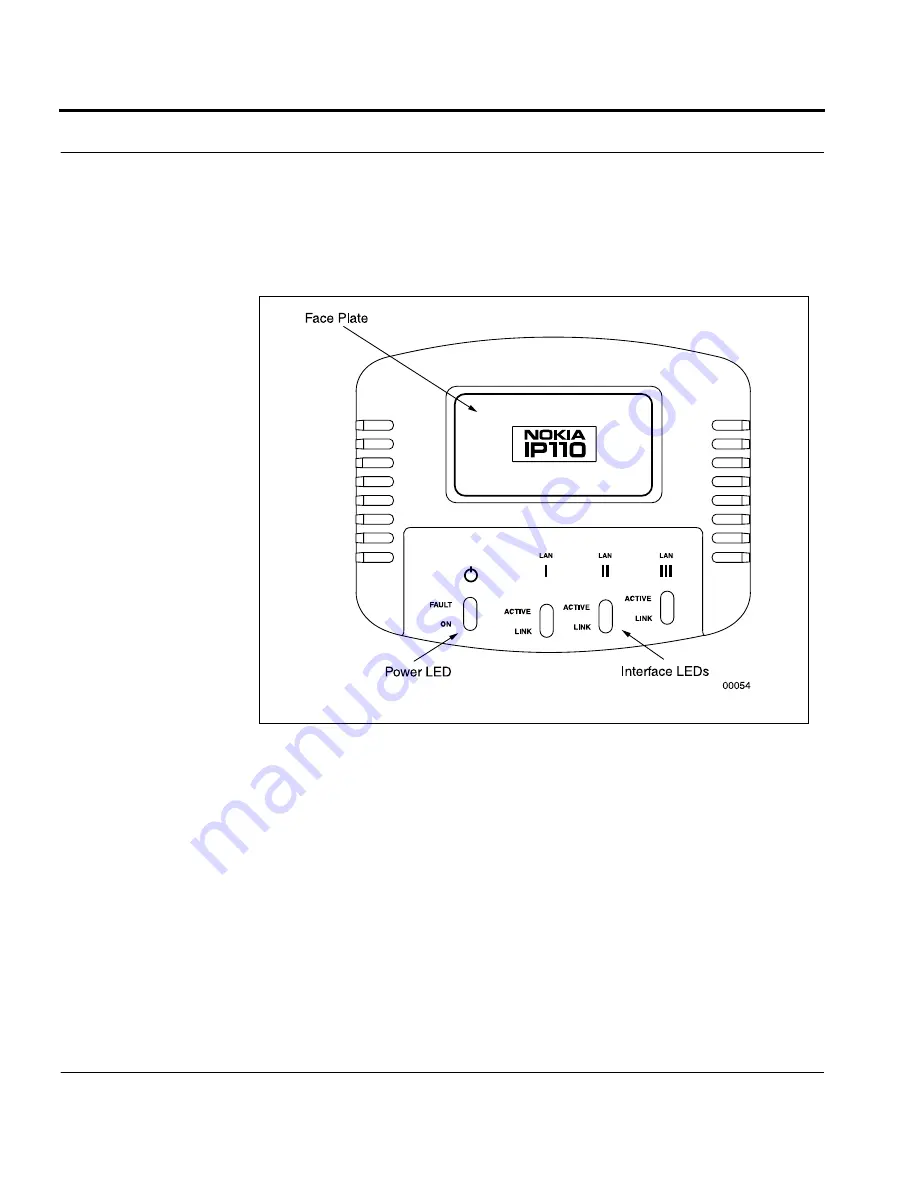 Nokia IP100 Series Скачать руководство пользователя страница 20