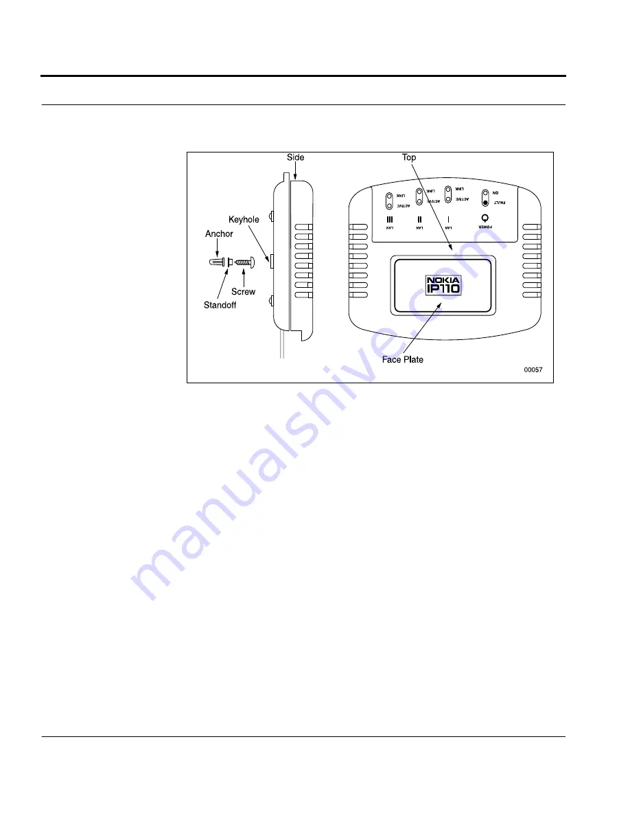 Nokia IP100 Series Installation Manual Download Page 28