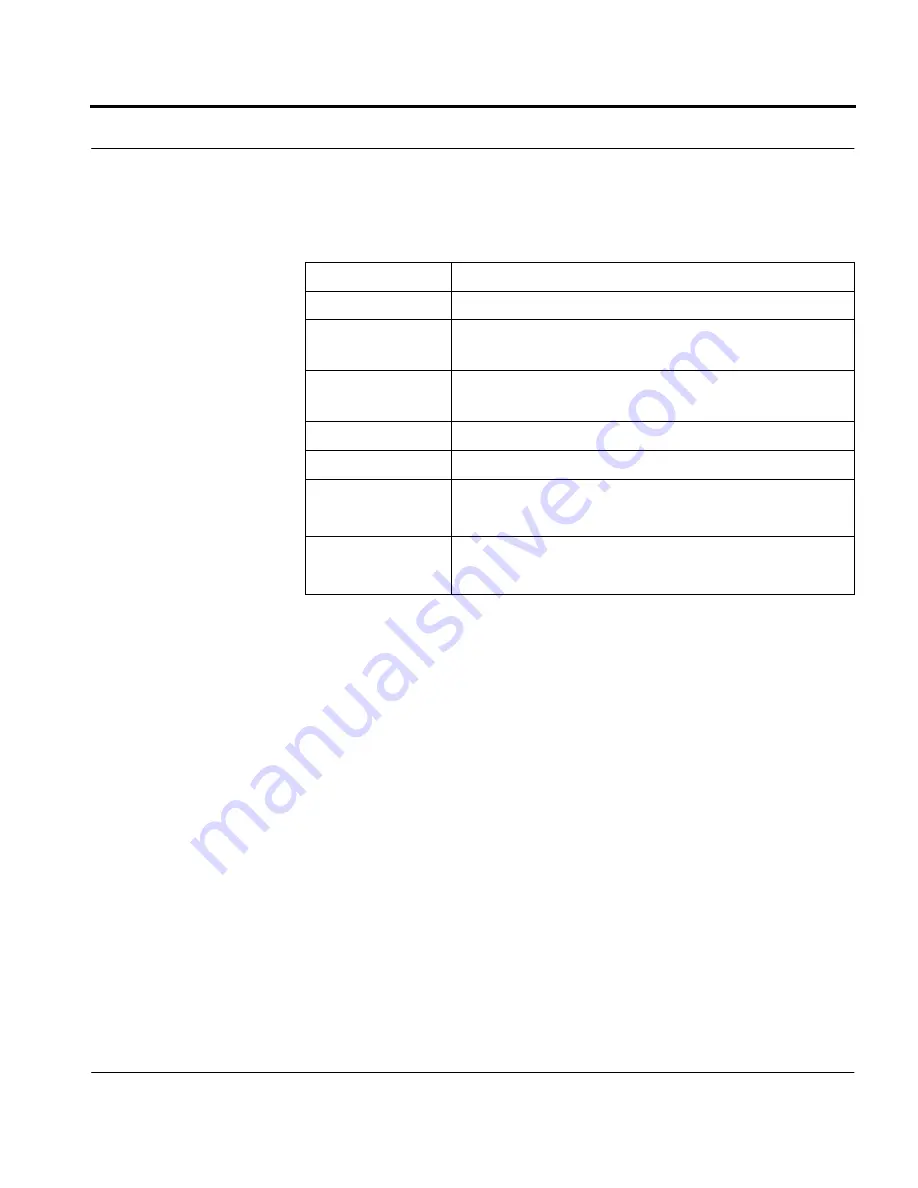 Nokia IP100 Series Installation Manual Download Page 39